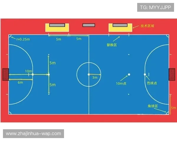 五人制足球场设计理念与场地布局分析探讨 五人制足球场设计理念与场地布局分析探讨